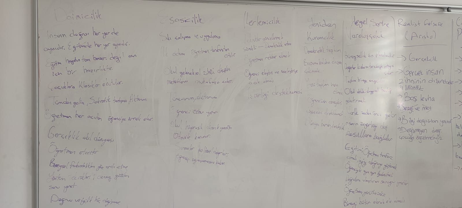 Eğitim Felsefesi: Pragmatizm, İdealizm ve Eğitim İlkeleri Soru Çözümleri - Sayfa 11