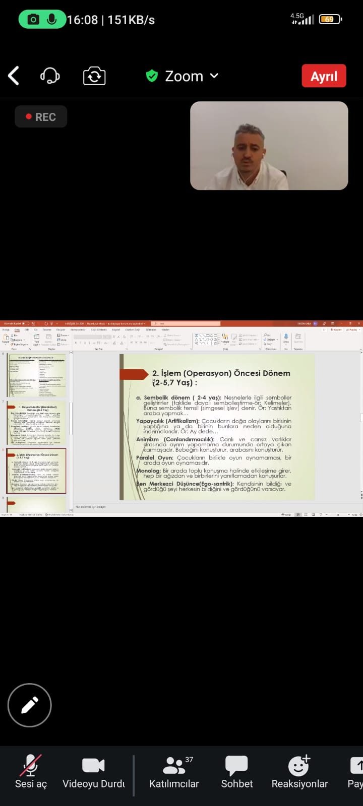 Eğitim Psikolojisi: Piaget ve Vygotsky'de Dil ve Zeka Gelişimi - Sayfa 40