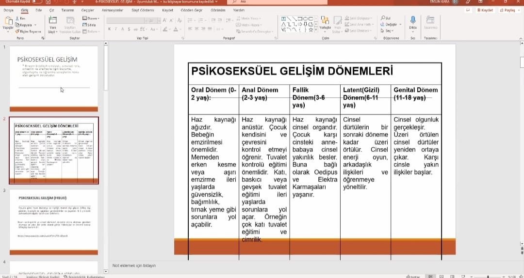 Zihin Kuramı, Bilişsel Süreçler ve Öğrenme Psikolojisi - Sayfa 28