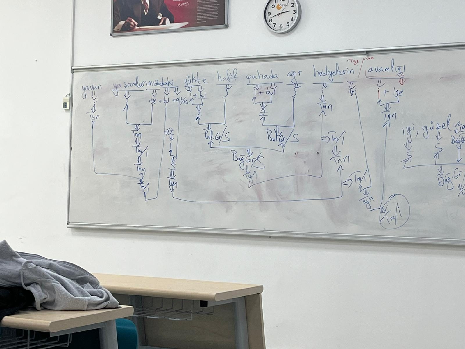 Sayfa 1