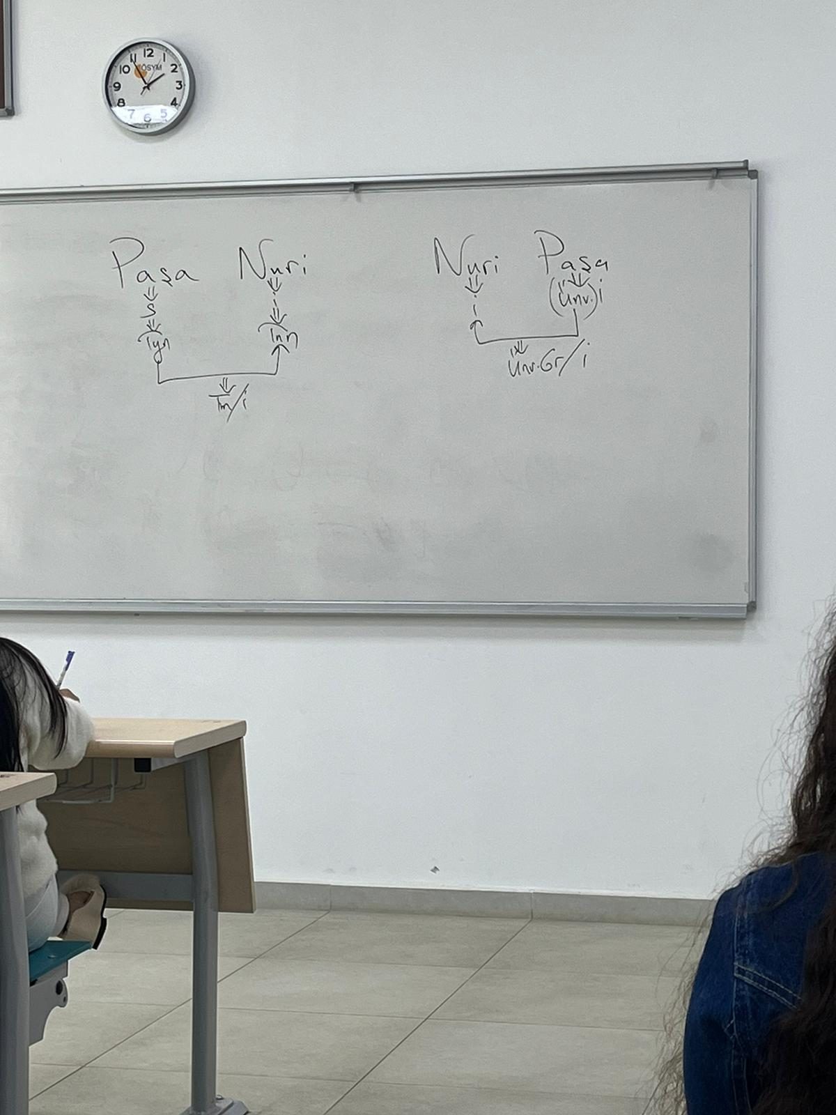 Osmanlı Dönemi Eğitim Kurumları: Medreseler ve Sıbyan Mektepleri - Sayfa 11