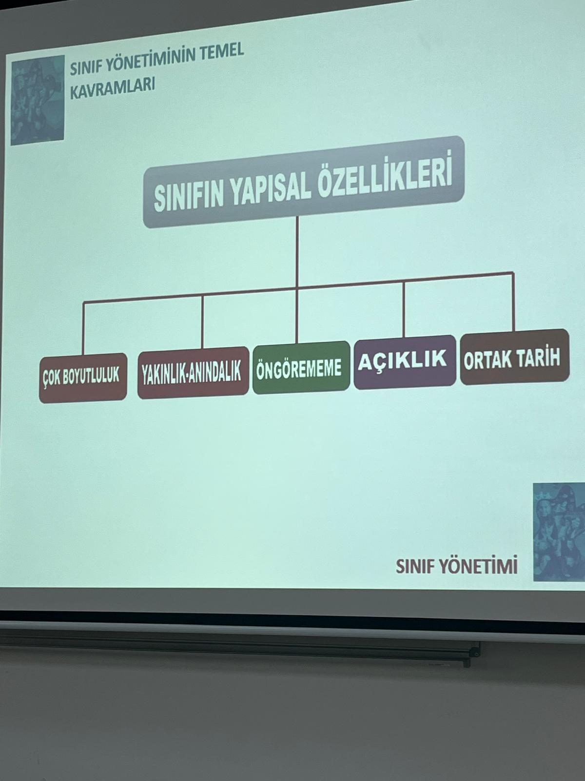 Ölçme ve Değerlendirme: Sınav Soruları, Test Analizleri ve Puanlama - Sayfa 75