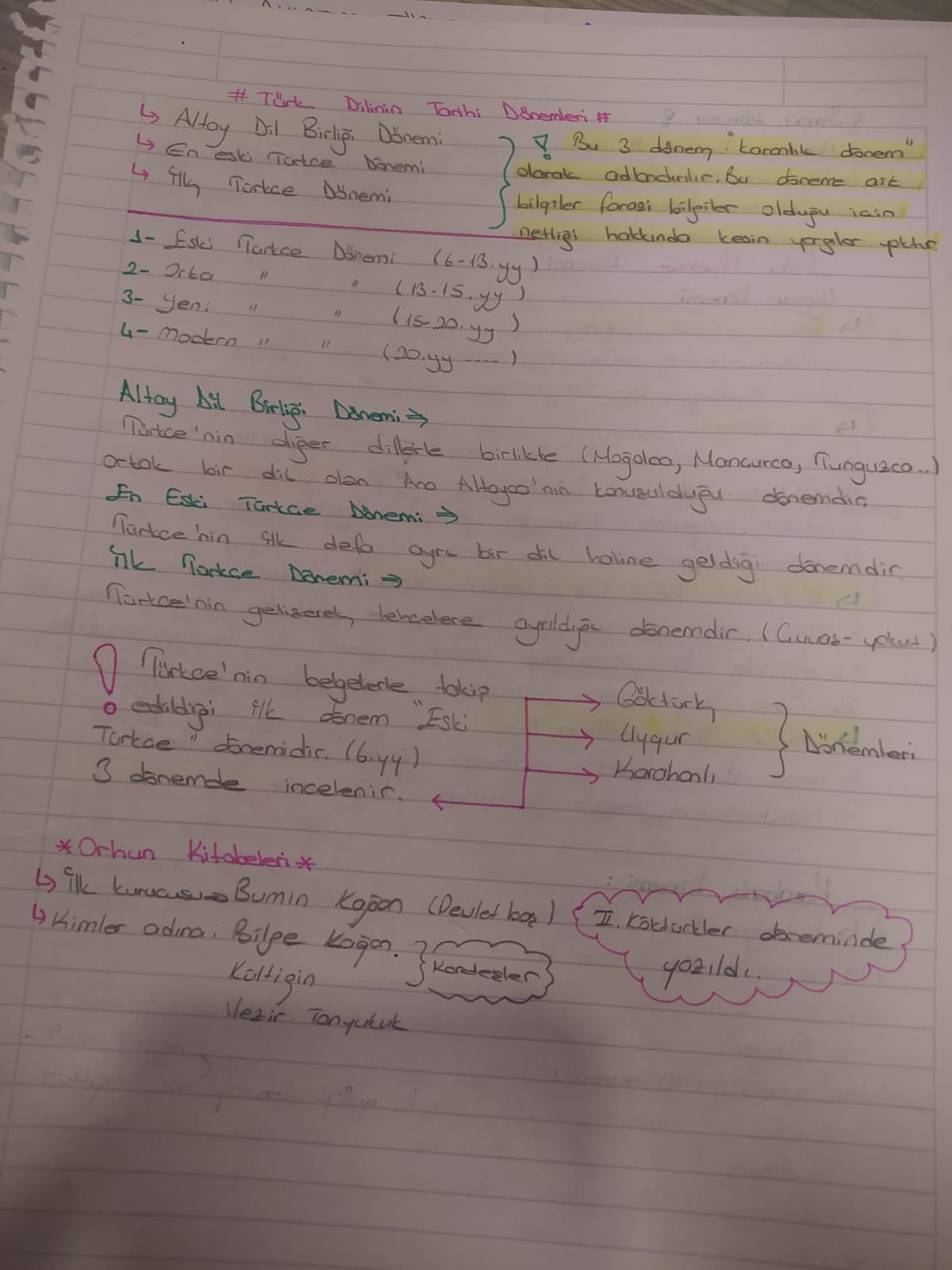 Sayfa 2