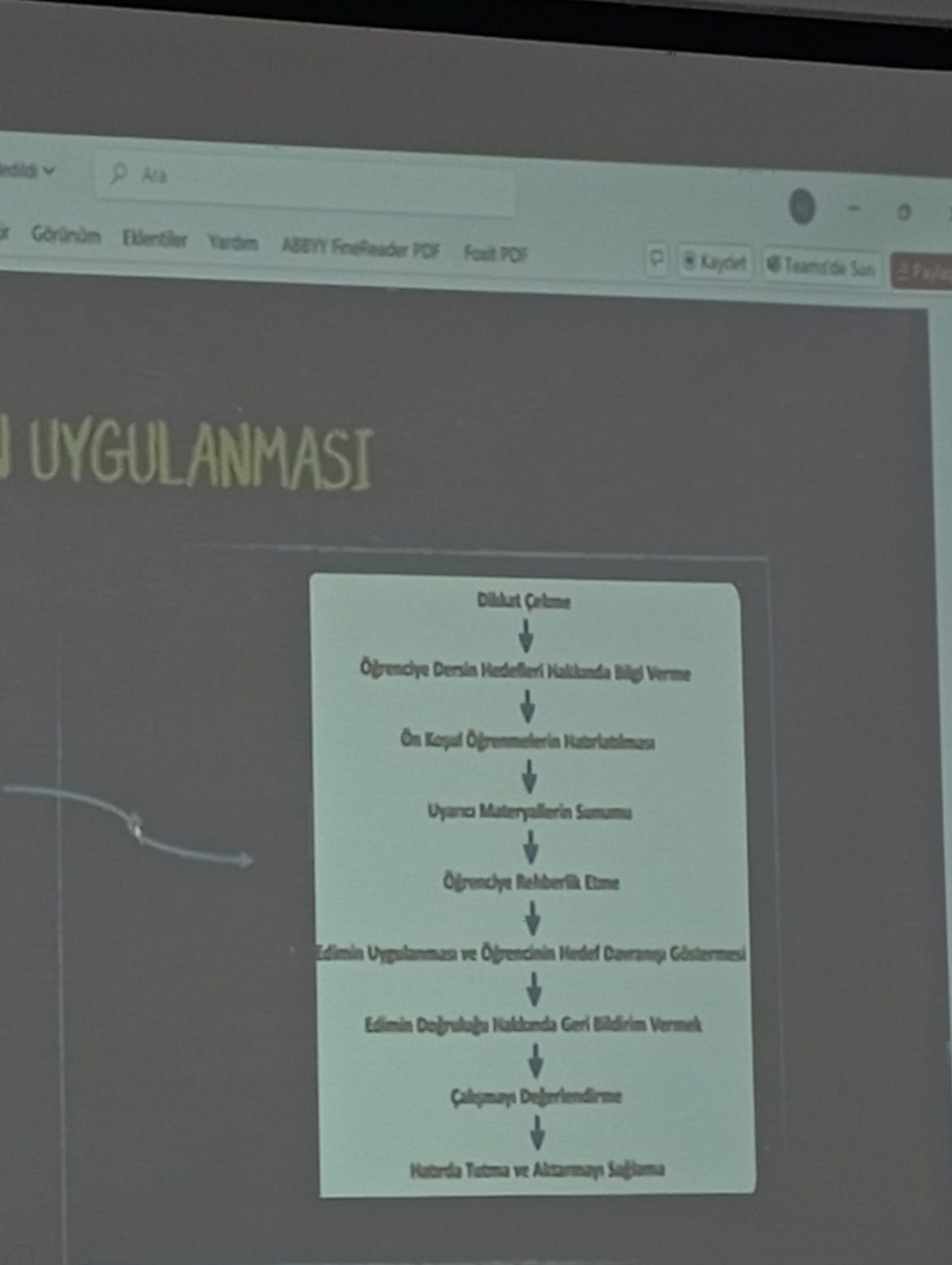 Problem Davranışların Tanımlanması, Gözlenmesi ve Kontrol Aşamaları - Sayfa 17