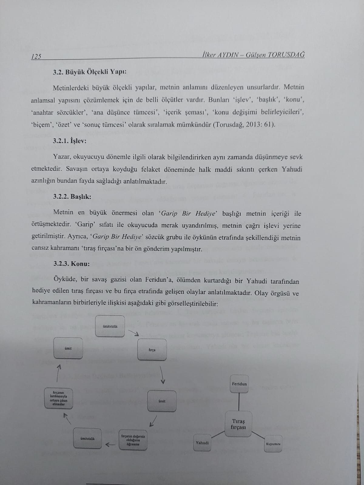 Yazınsal Metin Çözümlemesi: Refik Halit Karay 'Garip Bir Hediye' Tahlili - Sayfa 26