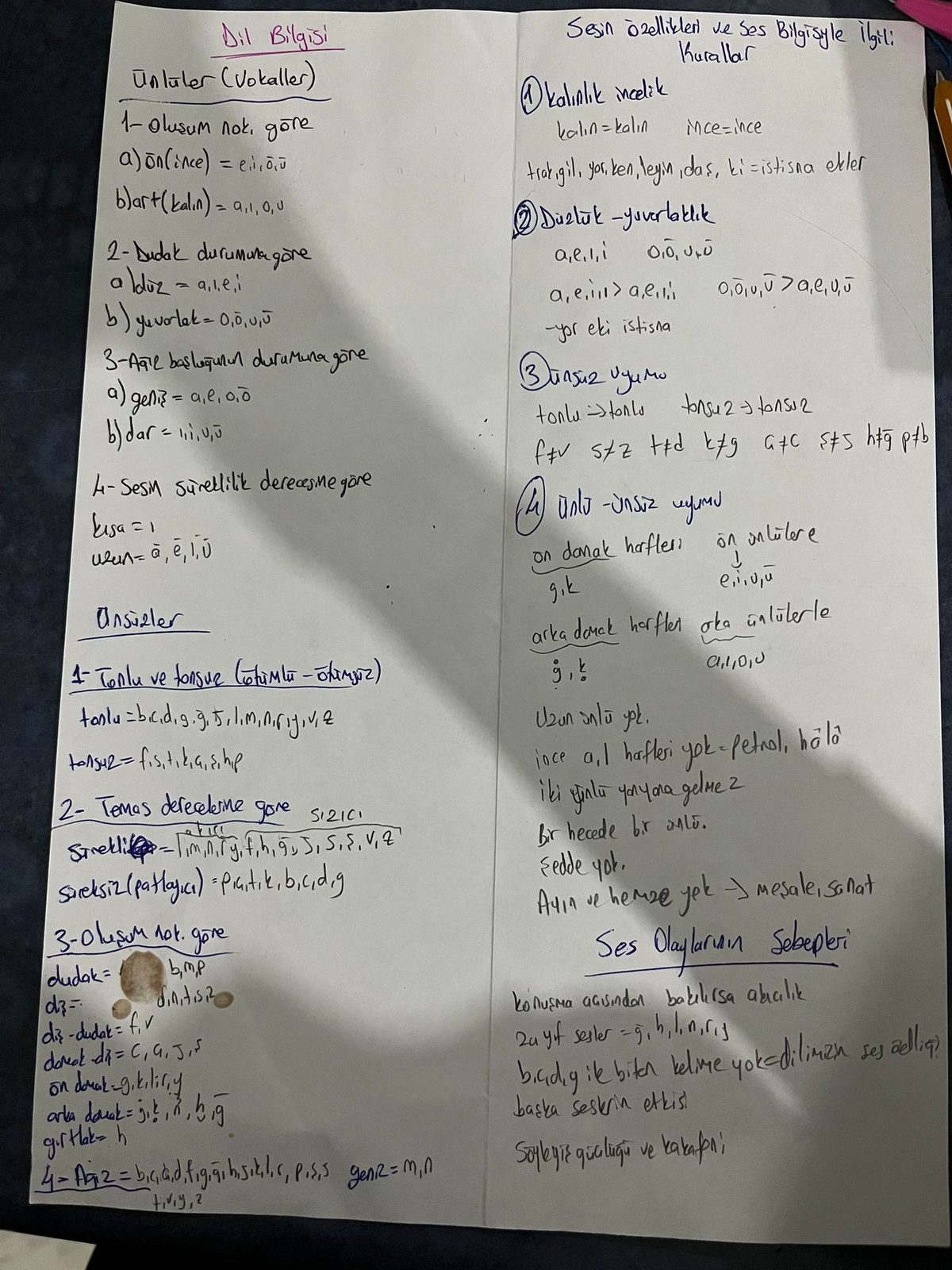 Ses Bilgisi: Ses Olayları ve Vurgu Kuralları - Sayfa 16